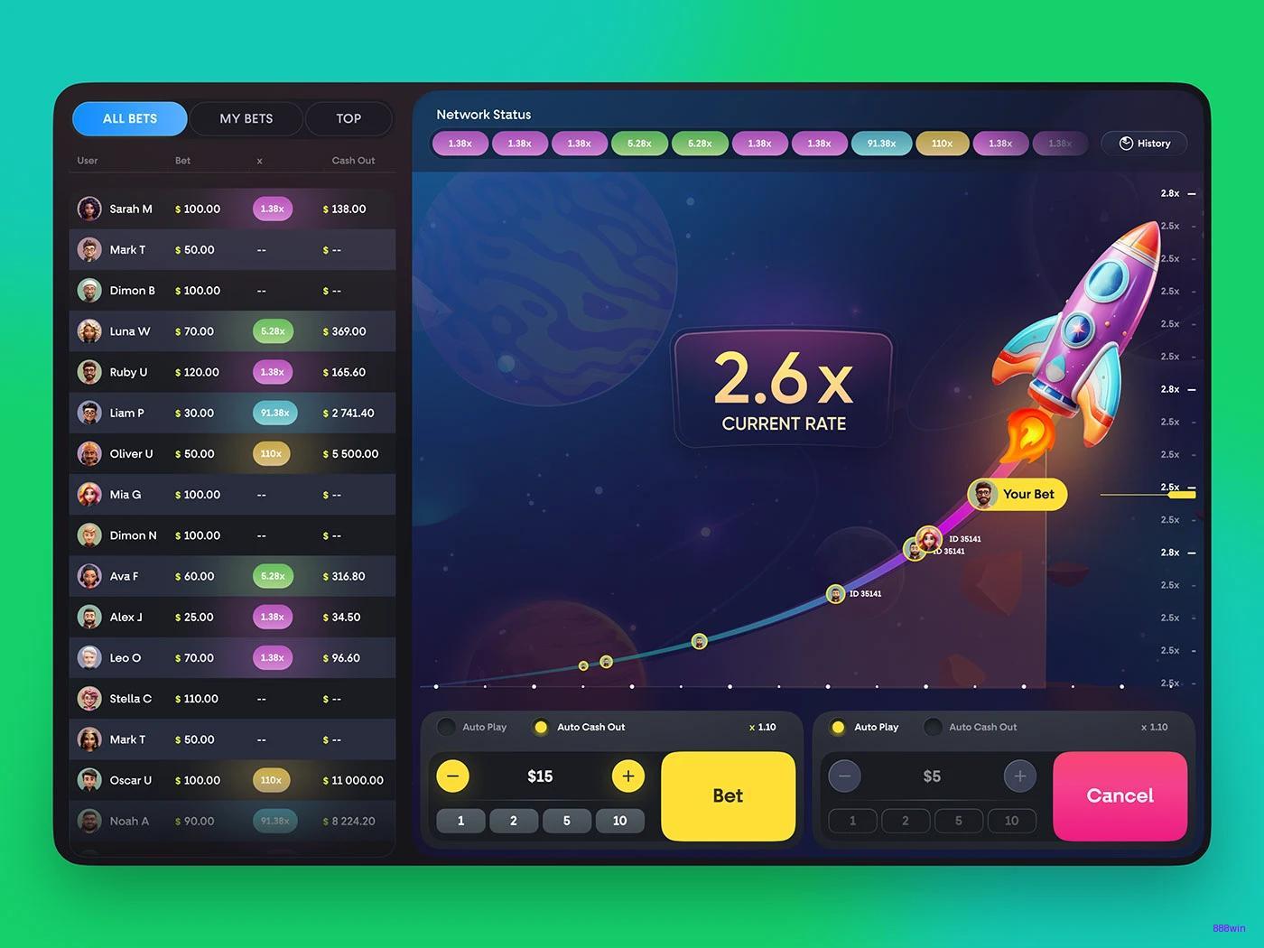 free super multiplier slots