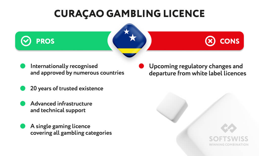 riande aeropuerto hotel & casino panama