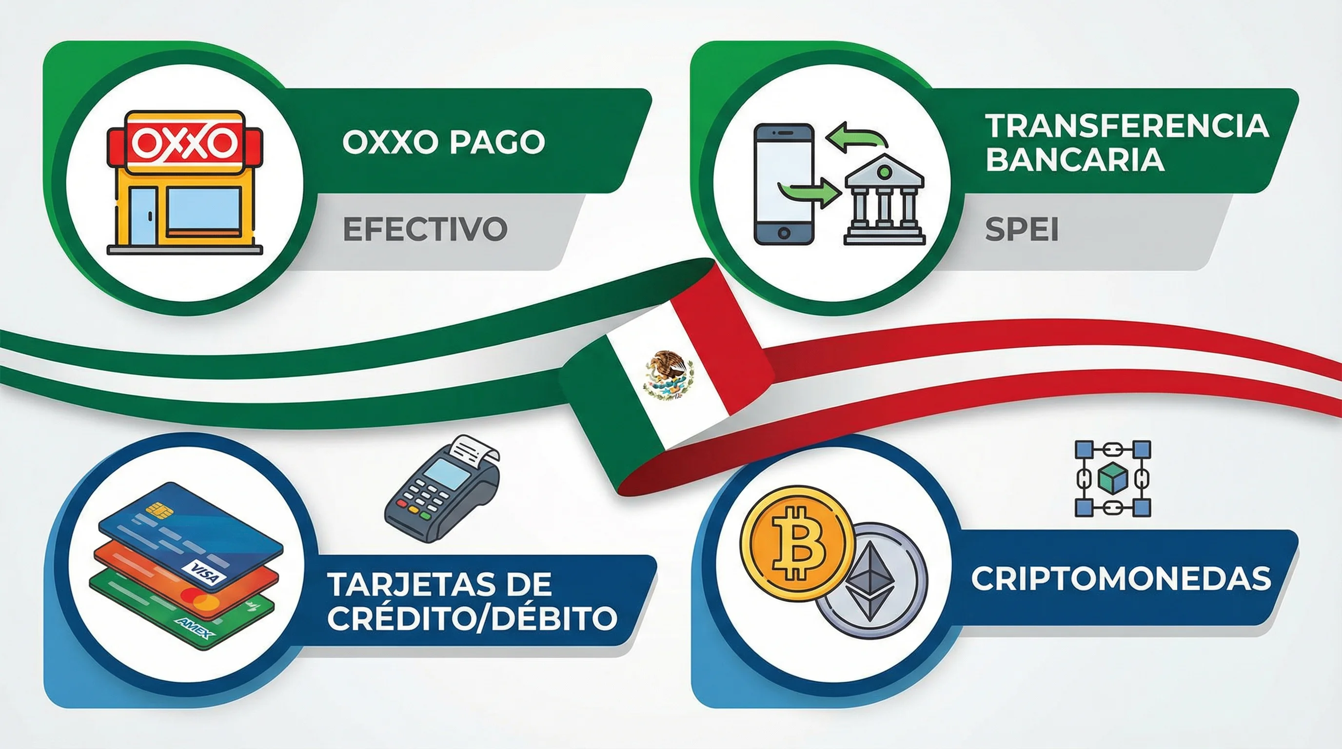 salsa casino paso arriba